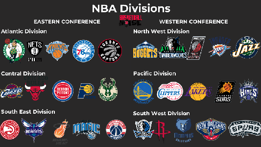 les conferences