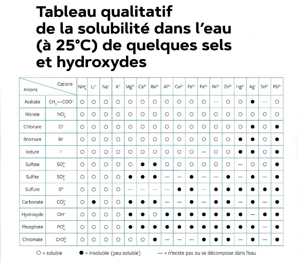 Cliquez pour voir en plein écran